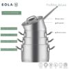 Picture of SOLA PANNENSET 4-DLG PROFILINE DELUXE